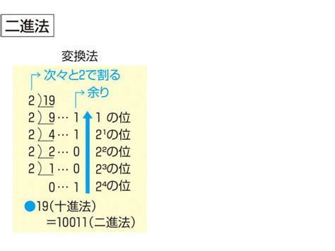 地輪|「地輪」の意味や使い方 わかりやすく解説 Weblio辞書